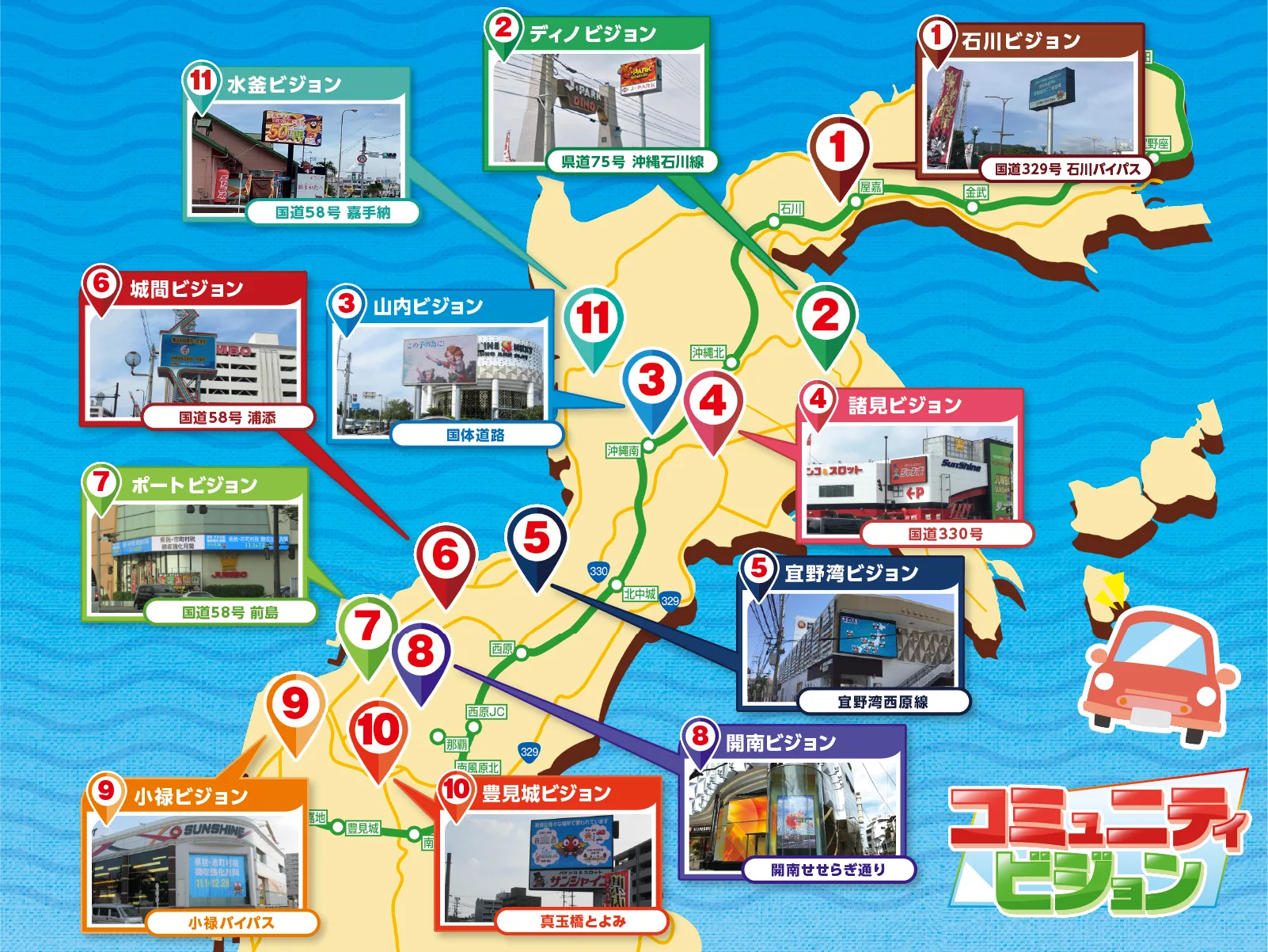 沖縄本島の主要幹線道路沿いに設置された大型デジタルサイネージ「コミュニティビジョン」と行き交う車両の風景